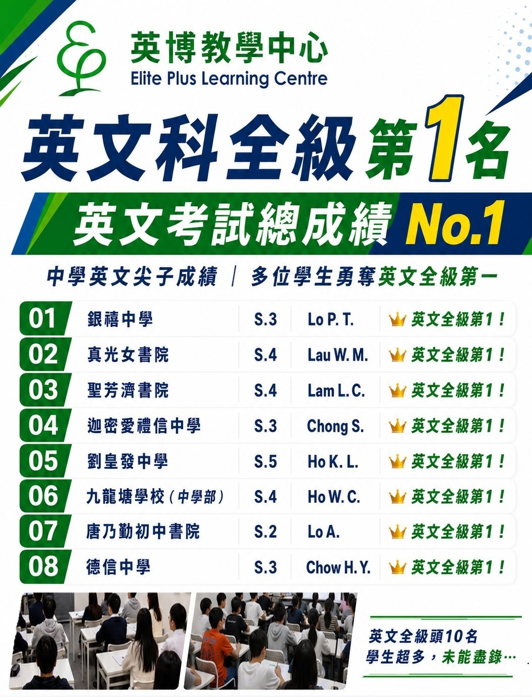 英文科全級第1名_clean(cut 底).jpg